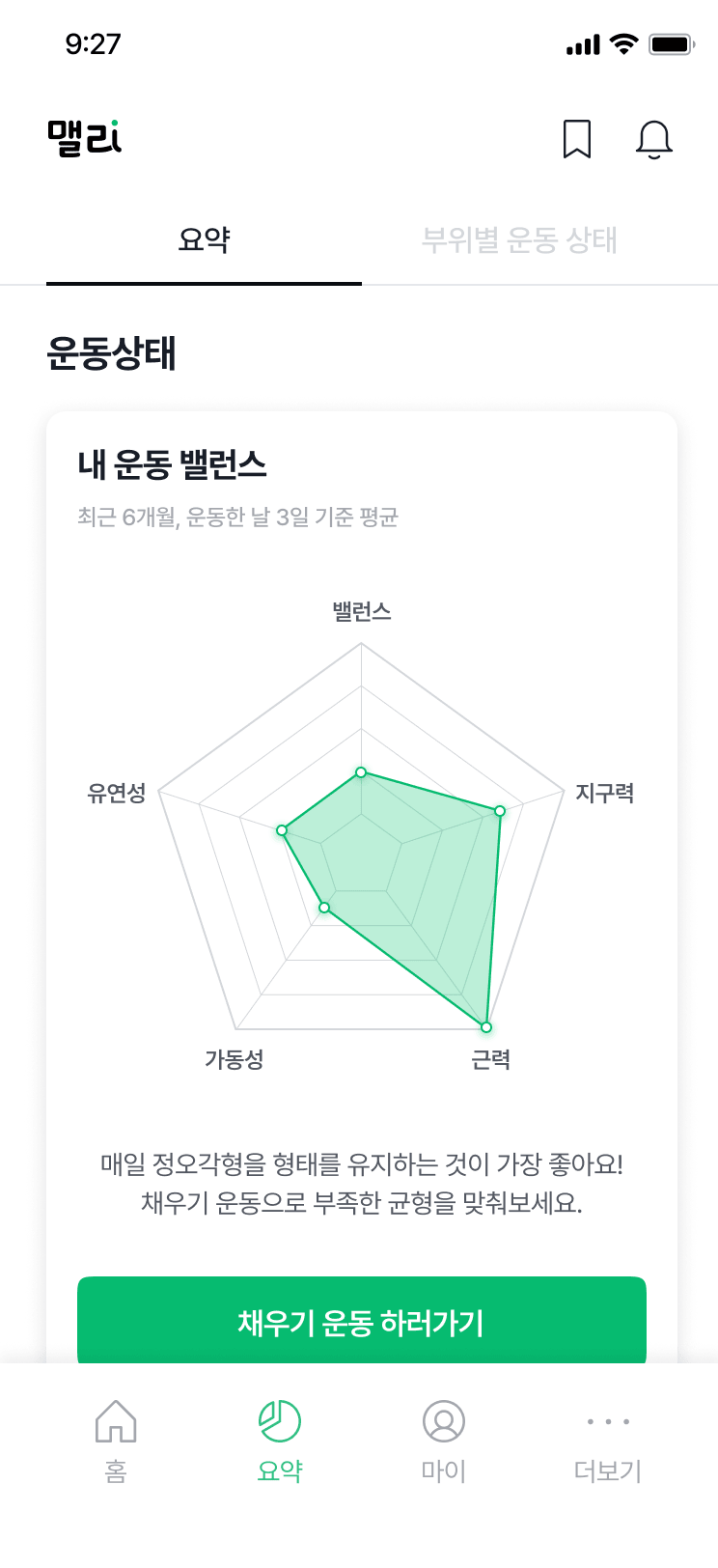 맬리 앱 — 요약 화면